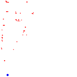 stereo_odometry_output